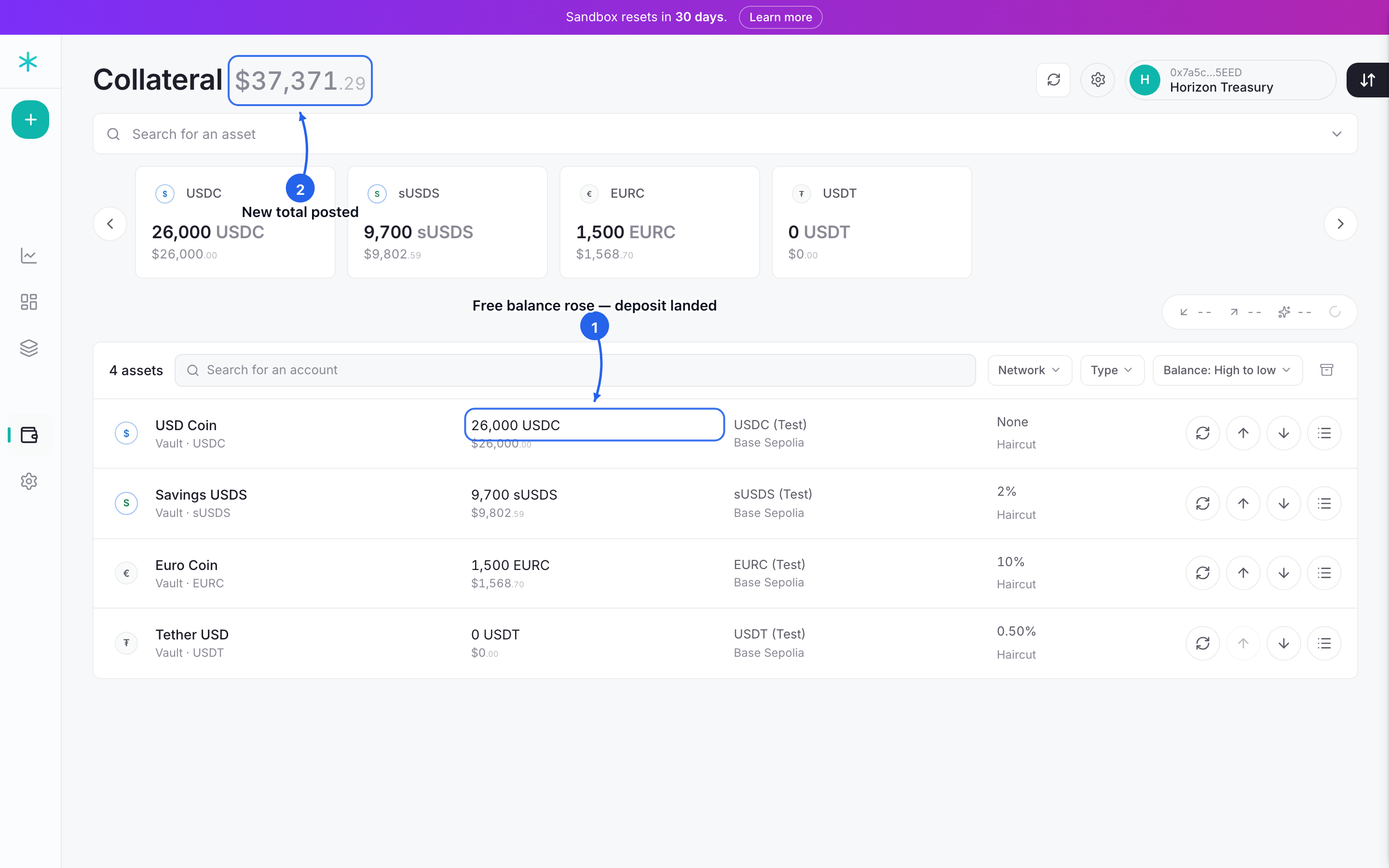 Step 3: the deposit lands: that token's free balance and your total posted both rise.