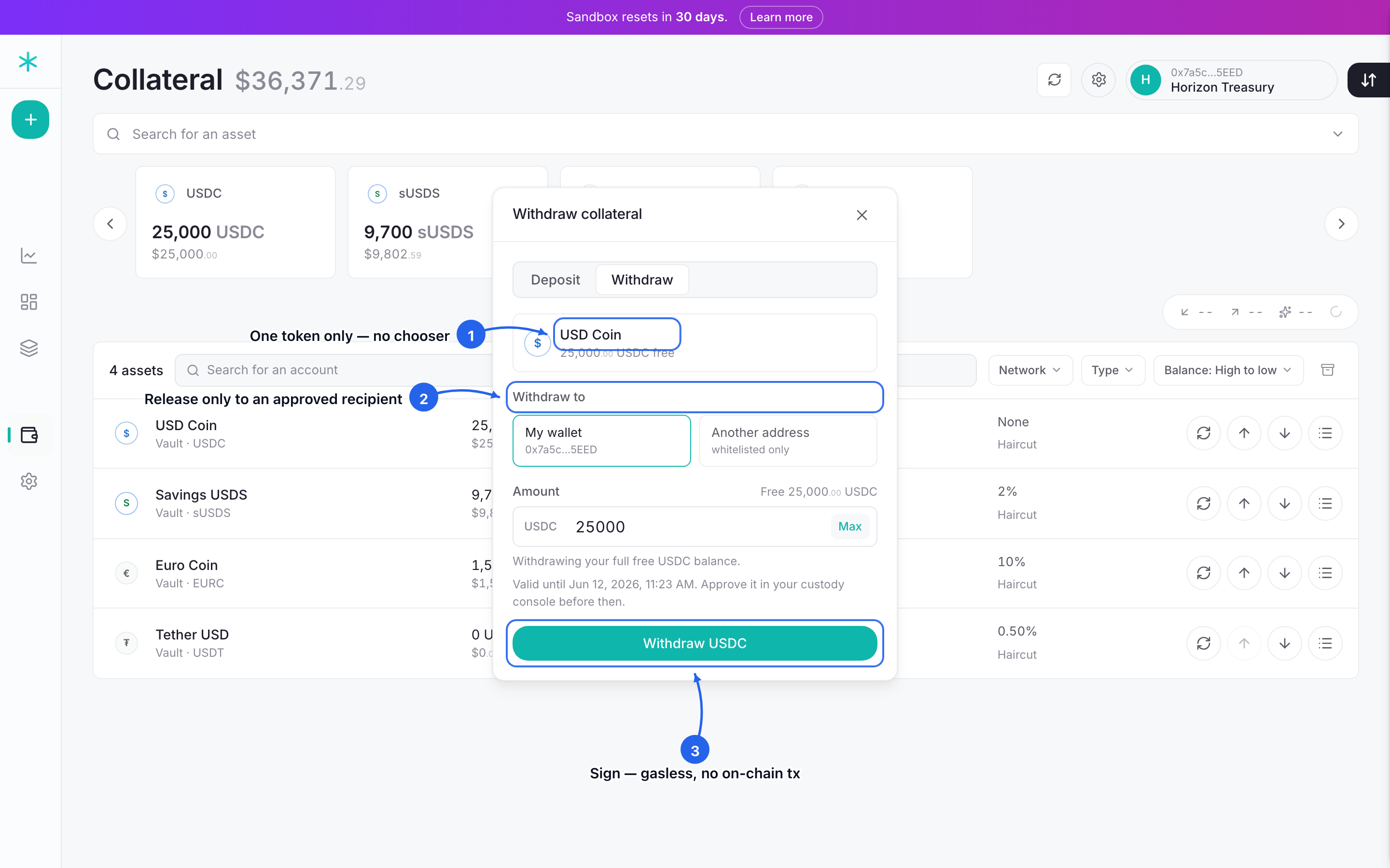 Step 2: the Withdraw popup, locked to that one token: pick an approved recipient, Max fills the full free balance, and Withdraw signs the gasless intent.