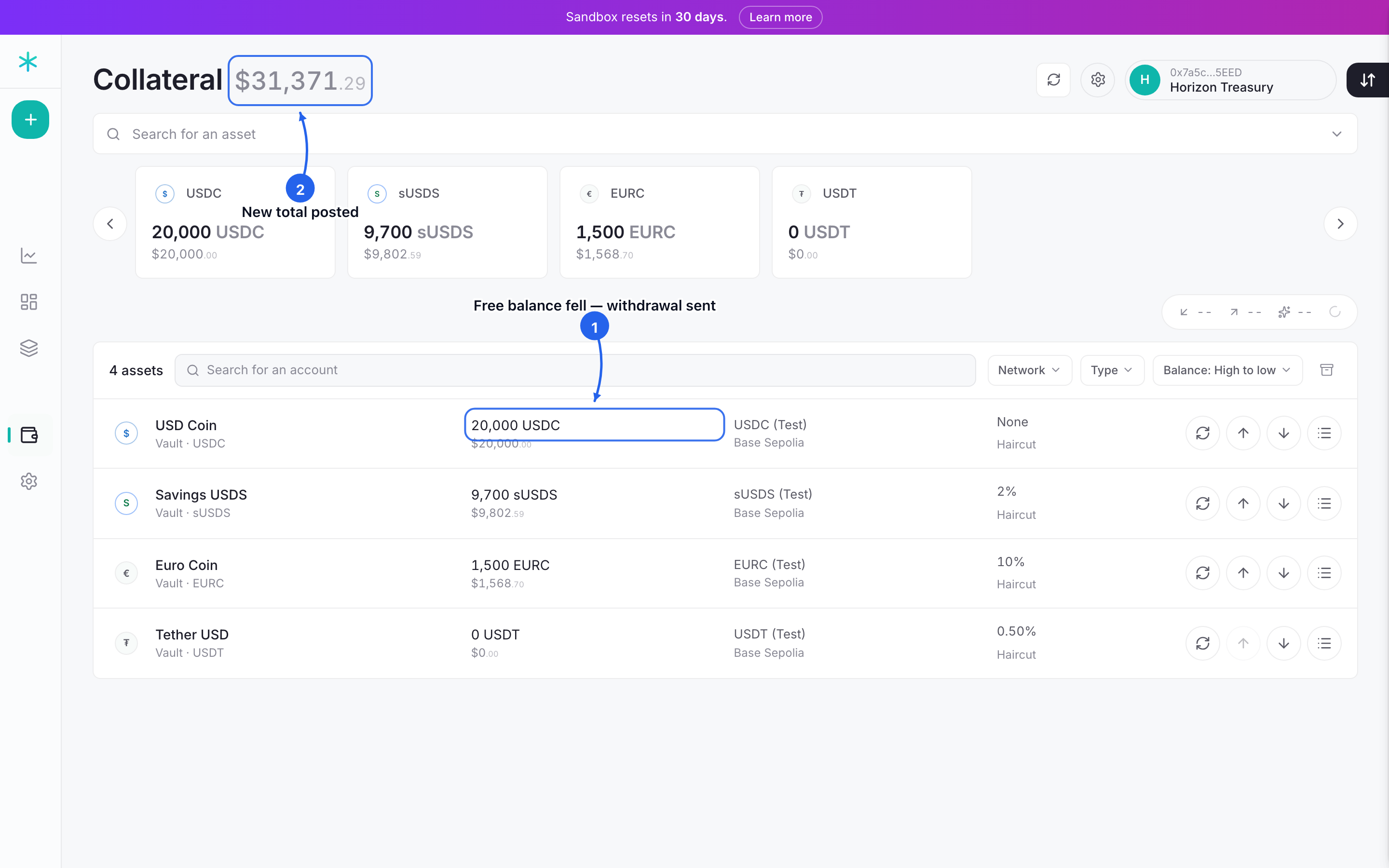 Step 3: the withdrawal sends: that token's free balance and your total posted both fall.
